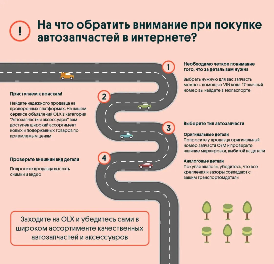 На что обратить внимание при покупке автозапчастей в интернете?